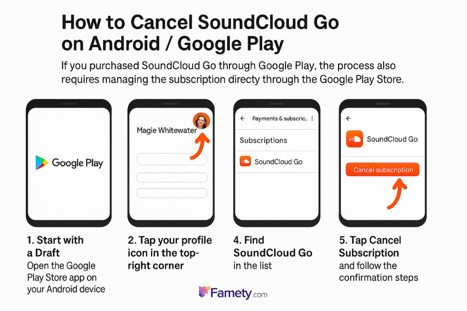 How to Cancel SoundCloud Go on iPhone / Apple App Store