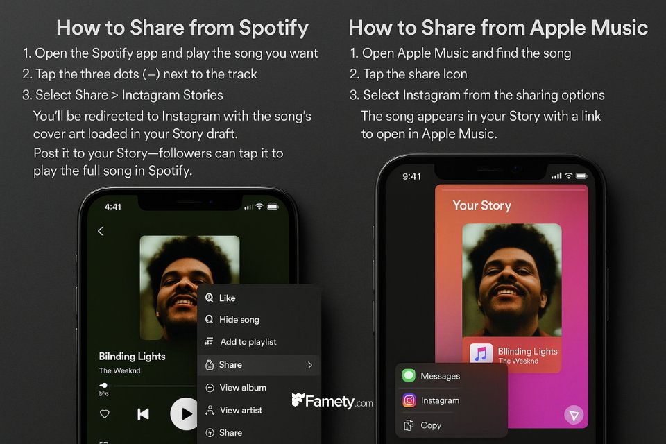 Share Songs from Spotify or Apple Music