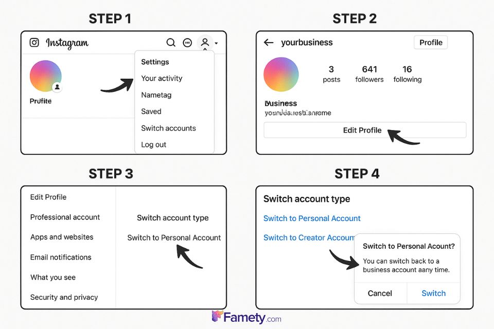 On Desktop (Instagram.com via Browser)