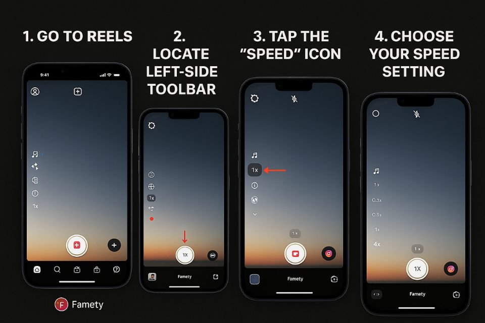 Step by Step Access to Speed Control