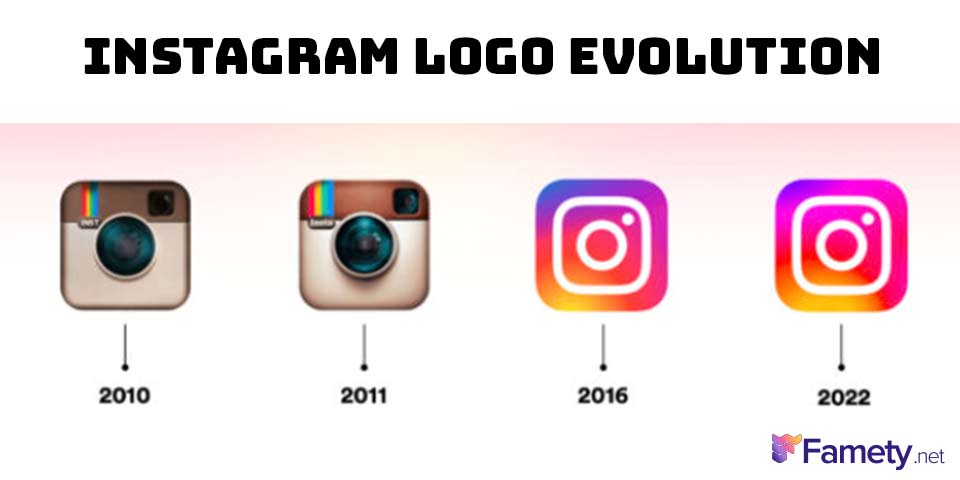 instagram logo evolution