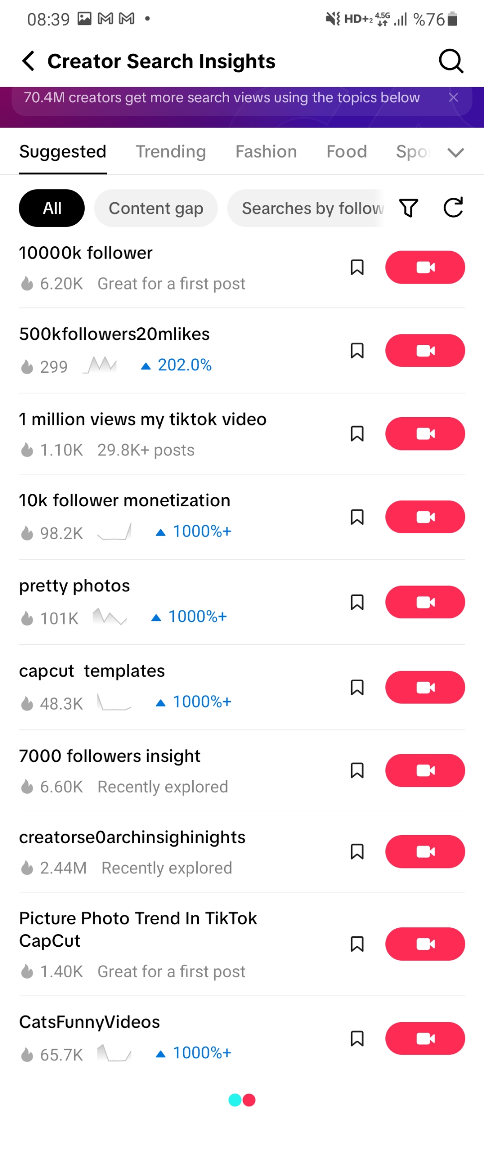 tiktok viral finding