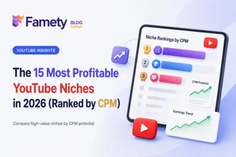 The 15 Most Profitable YouTube Niches in 2026 (Ranked by CPM)