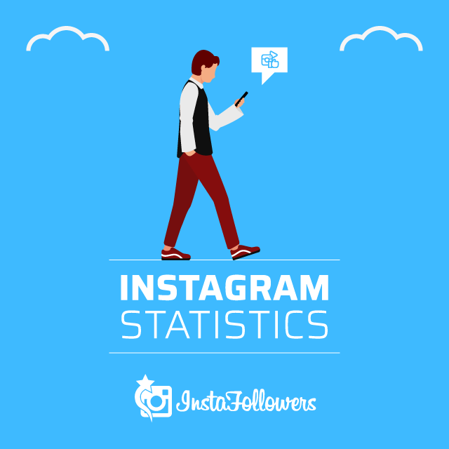 Instagram Statistics Instagram Statistics
