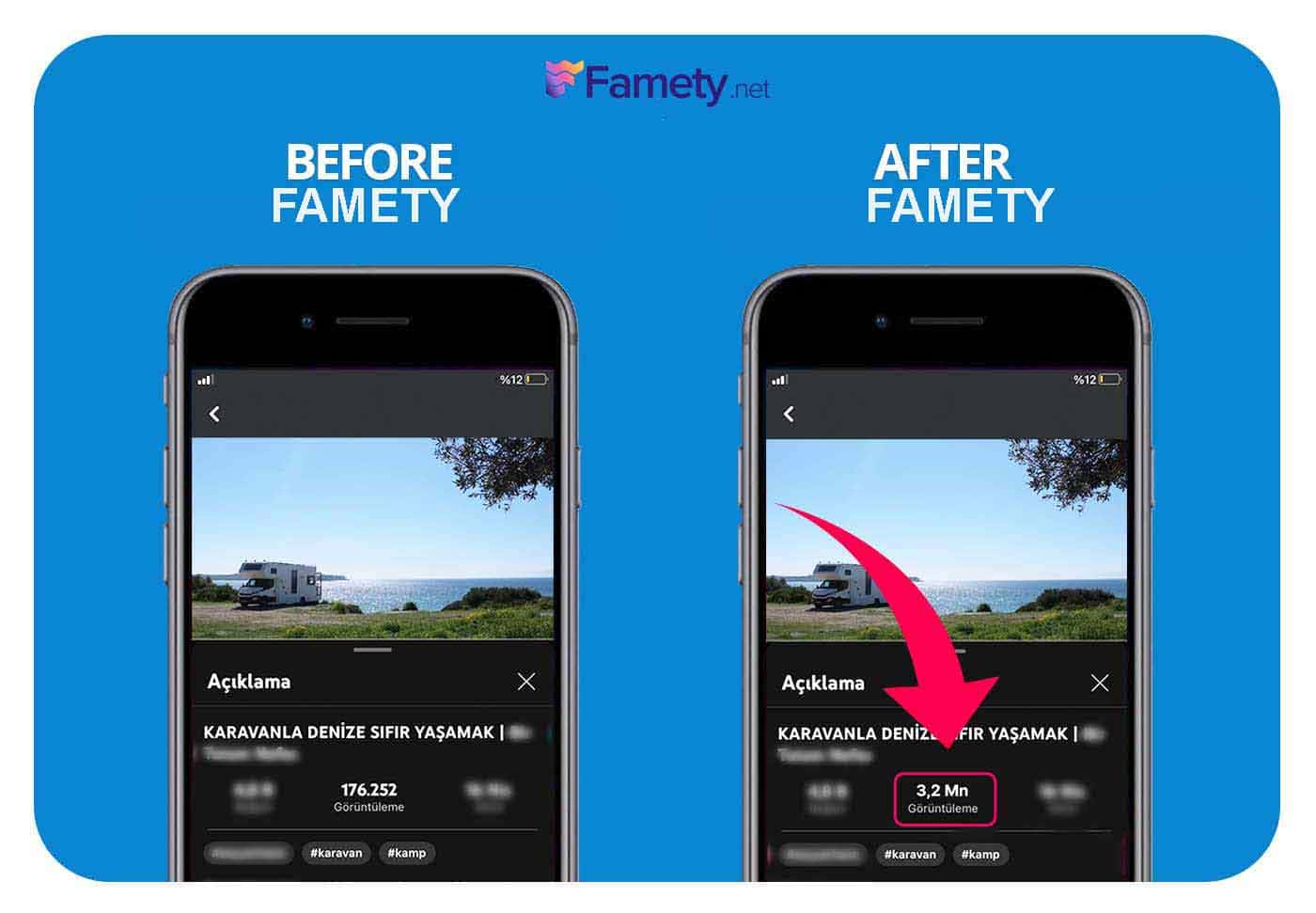 buy youtube views before after