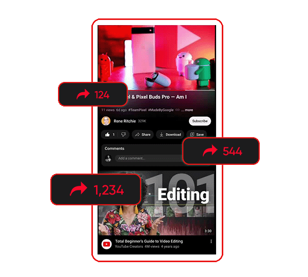 Who Should Think About Buying YouTube Shares from Famety?